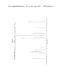 CRYSTAL STRUCTURES OF SGLT2 INHIBITORS AND PROCESSES FOR PREPARING SAME diagram and image