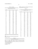 CRYSTAL STRUCTURES OF SGLT2 INHIBITORS AND PROCESSES FOR PREPARING SAME diagram and image