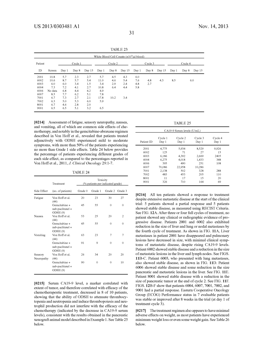 TREATMENT OF MYELOSUPPRESSION - diagram, schematic, and image 57