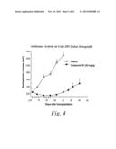 MULTIKINASE INHIBITORS FOR USE IN THE TREATMENT OF CANCER diagram and image