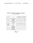 MULTIKINASE INHIBITORS FOR USE IN THE TREATMENT OF CANCER diagram and image