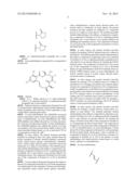 MULTIKINASE INHIBITORS FOR USE IN THE TREATMENT OF CANCER diagram and image