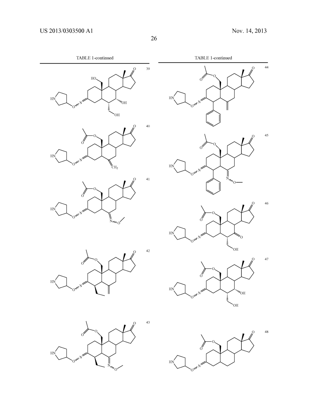 COMPOUNDS AND METHODS FOR TREATING NEOPLASIA - diagram, schematic, and image 28