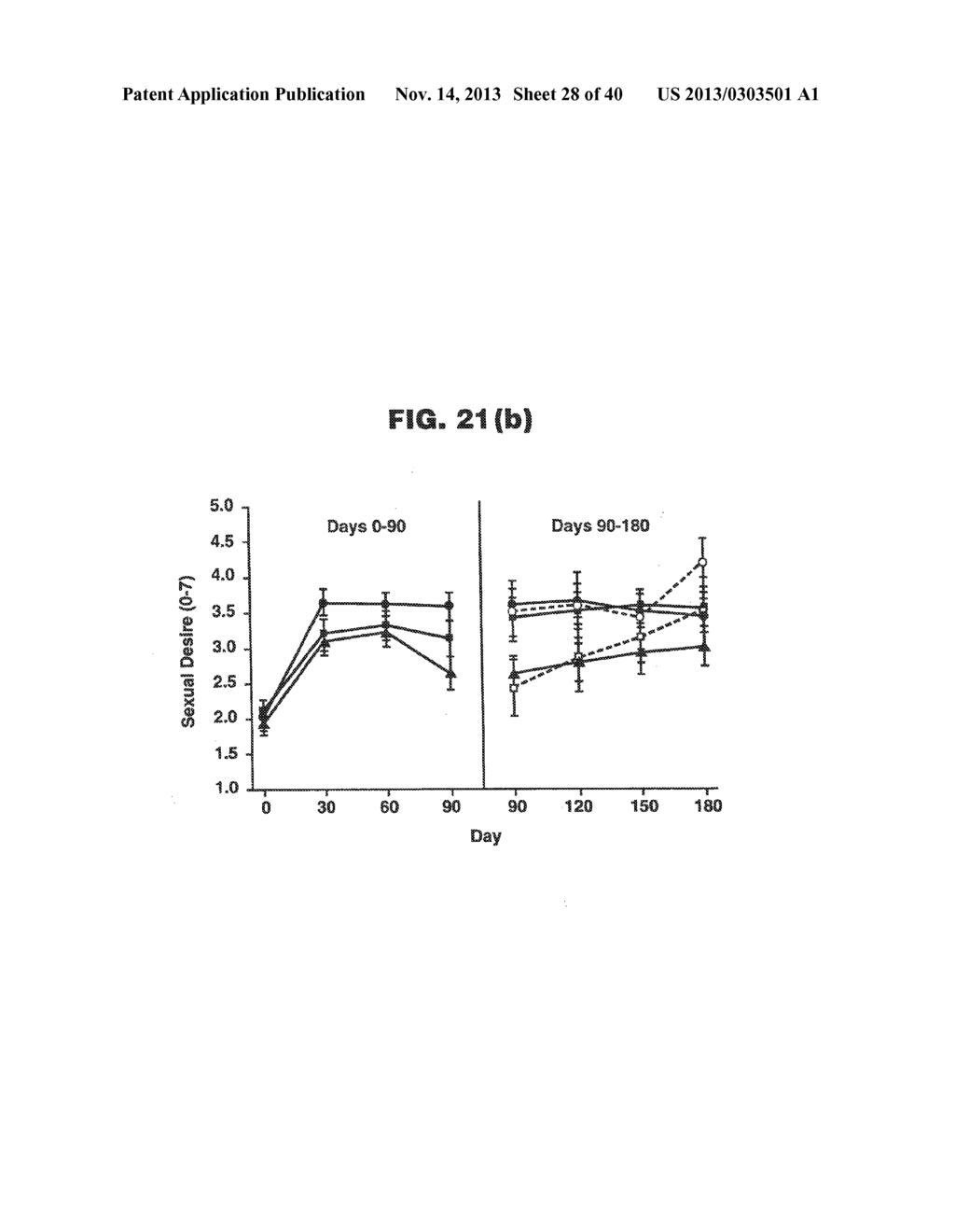 PHARMACEUTICAL COMPOSITION AND METHOD FOR TREATING HYPOGONADISM - diagram, schematic, and image 29