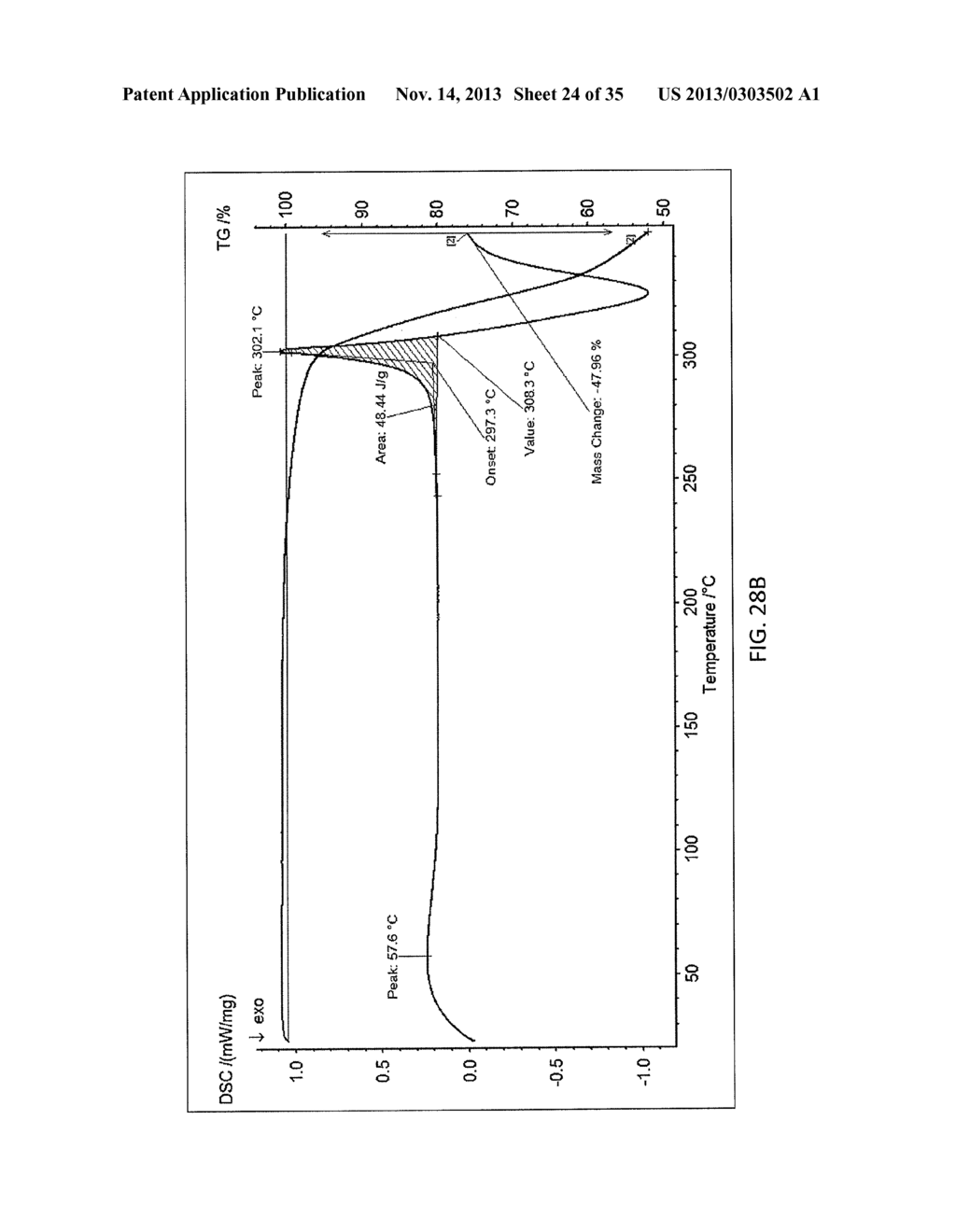 Preparations of Hydrophobic Therapeutic Agents, Methods of Manufacture and     Use Thereof - diagram, schematic, and image 25