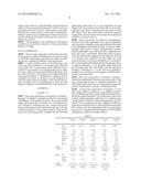 Personal Cleansing Compositions Comprising Zinc Pyrithione diagram and image