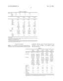 Personal Cleansing Compositions Comprising Zinc Pyrithione diagram and image