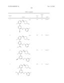 SUBSTITUTED HETERO-BIARYL COMPOUNDS AND THEIR USES diagram and image