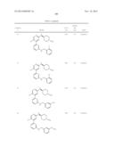 SUBSTITUTED HETERO-BIARYL COMPOUNDS AND THEIR USES diagram and image