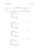 SUBSTITUTED HETERO-BIARYL COMPOUNDS AND THEIR USES diagram and image