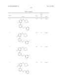 SUBSTITUTED HETERO-BIARYL COMPOUNDS AND THEIR USES diagram and image