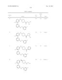 SUBSTITUTED HETERO-BIARYL COMPOUNDS AND THEIR USES diagram and image