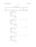 SUBSTITUTED HETERO-BIARYL COMPOUNDS AND THEIR USES diagram and image