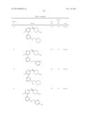 SUBSTITUTED HETERO-BIARYL COMPOUNDS AND THEIR USES diagram and image