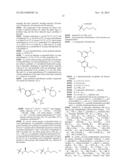 SUBSTITUTED HETERO-BIARYL COMPOUNDS AND THEIR USES diagram and image