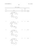 SUBSTITUTED HETERO-BIARYL COMPOUNDS AND THEIR USES diagram and image