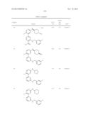 SUBSTITUTED HETERO-BIARYL COMPOUNDS AND THEIR USES diagram and image