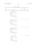 SUBSTITUTED HETERO-BIARYL COMPOUNDS AND THEIR USES diagram and image