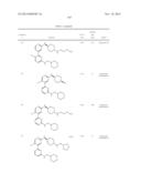 SUBSTITUTED HETERO-BIARYL COMPOUNDS AND THEIR USES diagram and image