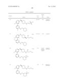 SUBSTITUTED HETERO-BIARYL COMPOUNDS AND THEIR USES diagram and image