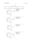 SUBSTITUTED HETERO-BIARYL COMPOUNDS AND THEIR USES diagram and image