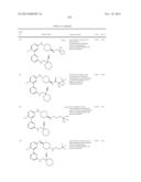 SUBSTITUTED HETERO-BIARYL COMPOUNDS AND THEIR USES diagram and image