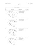 SUBSTITUTED HETERO-BIARYL COMPOUNDS AND THEIR USES diagram and image