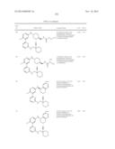 SUBSTITUTED HETERO-BIARYL COMPOUNDS AND THEIR USES diagram and image