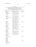 NAMPT INHIBITORS diagram and image