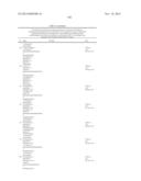 NAMPT INHIBITORS diagram and image