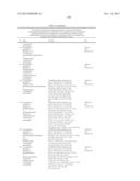 NAMPT INHIBITORS diagram and image