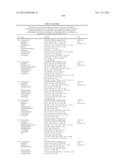 NAMPT INHIBITORS diagram and image