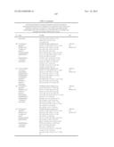 NAMPT INHIBITORS diagram and image