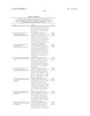 NAMPT INHIBITORS diagram and image