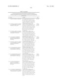 NAMPT INHIBITORS diagram and image