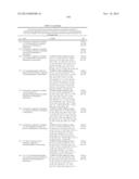 NAMPT INHIBITORS diagram and image