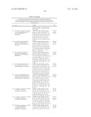 NAMPT INHIBITORS diagram and image