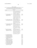 NAMPT INHIBITORS diagram and image