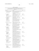 NAMPT INHIBITORS diagram and image