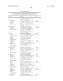 NAMPT INHIBITORS diagram and image