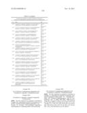 NAMPT INHIBITORS diagram and image