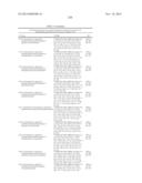 NAMPT INHIBITORS diagram and image