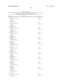 NAMPT INHIBITORS diagram and image