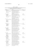 NAMPT INHIBITORS diagram and image