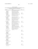 NAMPT INHIBITORS diagram and image