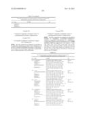 NAMPT INHIBITORS diagram and image