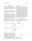 NAMPT INHIBITORS diagram and image