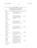 NAMPT INHIBITORS diagram and image