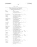 NAMPT INHIBITORS diagram and image