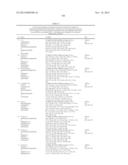 NAMPT INHIBITORS diagram and image